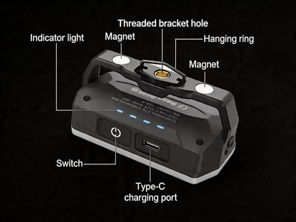 Portable LED Light