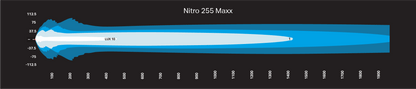 NITRO Maxx 255W 30″ LED Light bar - Essential4x4