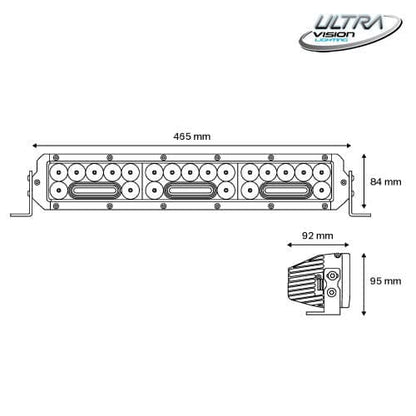 NITRO Maxx 155W 18″ LED Light bar - Essential4x4